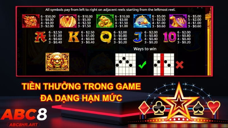 Tiền thưởng đa dạng hạn mức trong game 5 Chú Sư Tử